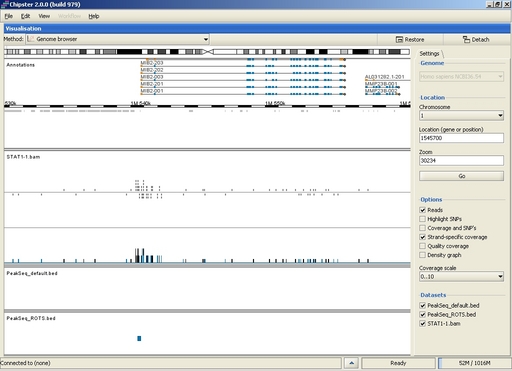 Example peak visualization produced with Chipster Viewer
